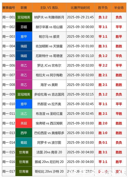 哪里可以下注世界杯比赛 哪里可以下注世界杯比赛