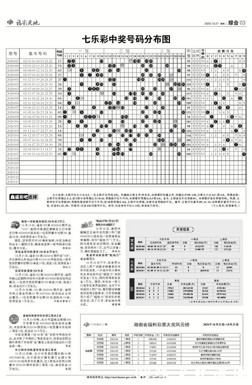 “详解世界杯手机投注攻略” “详解世界杯手机投注攻略”